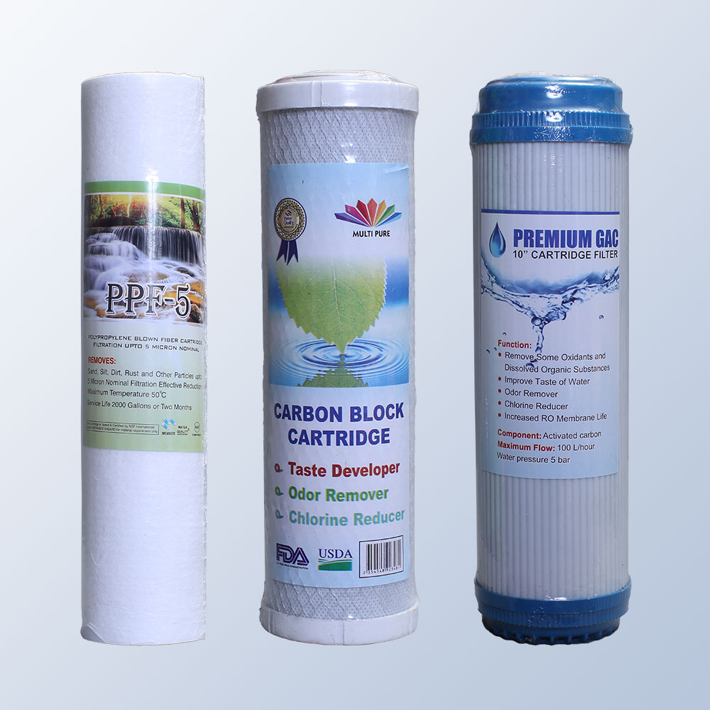Best Water Filter Cartridges Combo Indus Water Filter